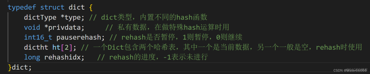 redis Hash 可以存过期时间嘛 redis hash不能存vector_链表_03