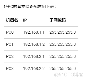 wireshark用命令提示符抓包 wireshark命令提示符窗口_windows_46