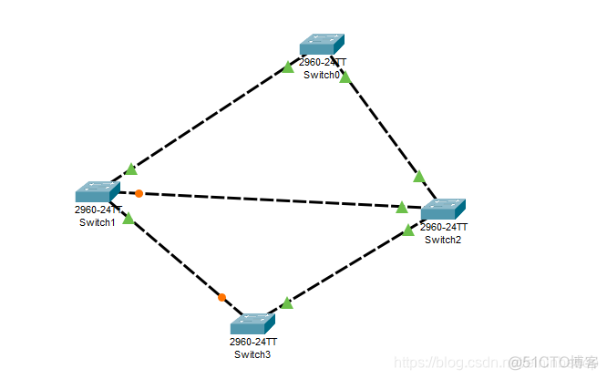 wireshark用命令提示符抓包 wireshark命令提示符窗口_IP_48