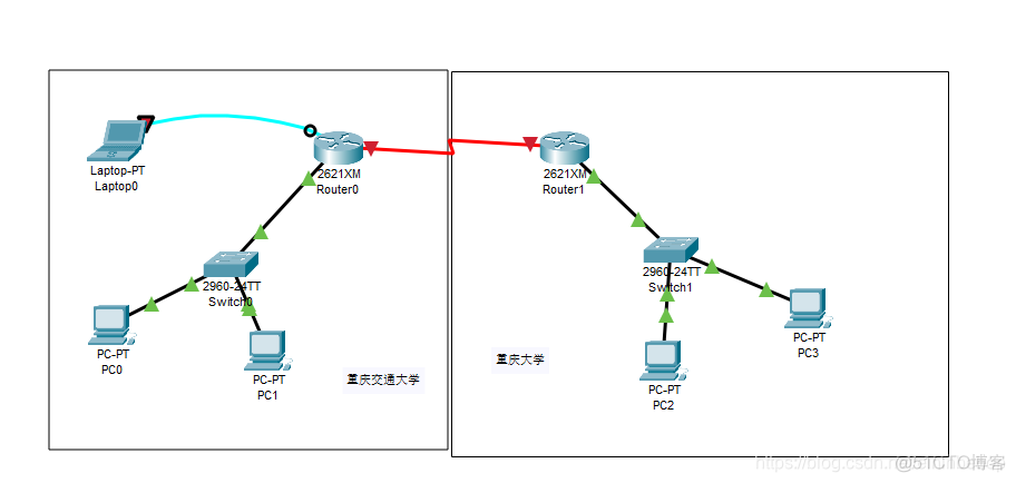 wireshark用命令提示符抓包 wireshark命令提示符窗口_网络_54