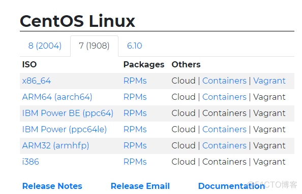 centos7 搭建KMS 激活win7 旗舰版 centos kvm win7_官网