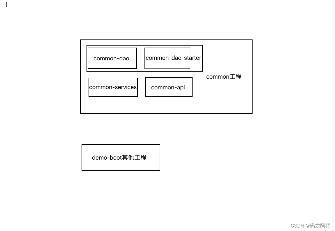 自定义springboot starter 视频 springboot自定义starter原理_maven