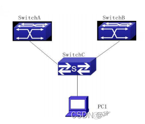 gvrp协议支持的vlan id范围是多少 支持vrrp协议的交换机_以太网交换机