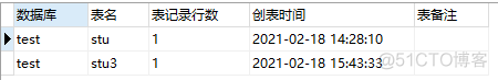 mysqlbinlog 恢复数据时中文乱码 mysqlbinlog 恢复指定表_数据库_04