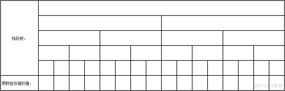 QLineSeries 线段 线段图是什么?_数组_06