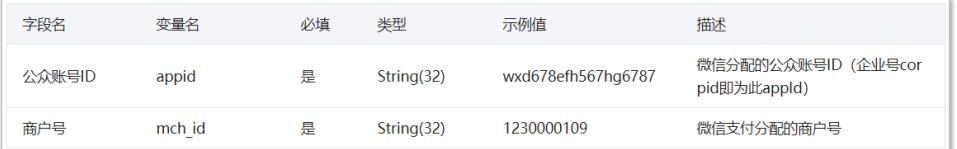 微信支付demo 实验 微信支付模拟生成器_前端_06