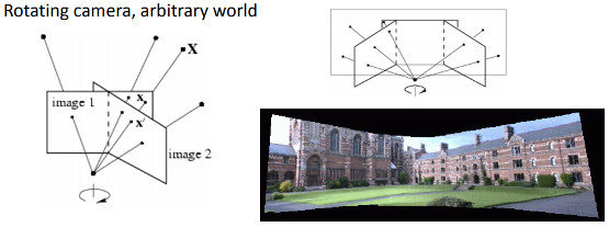 opencv 3点 单应性变换 opencv单应矩阵_计算机视觉_08