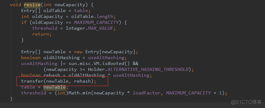 hashmap 容量不够 resize 死链 cpu hashmap扩容死锁简书_多线程_02