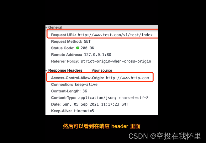 ingress 配置跨域后前端不生效 前端跨域调用接口_vue