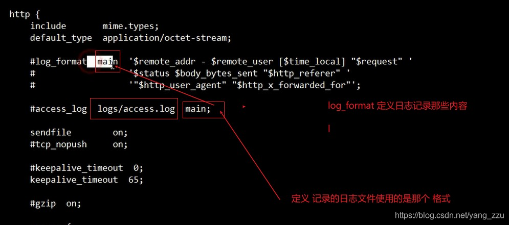 nginx 504配置nginx内存 nginx内存要求_nginx_14