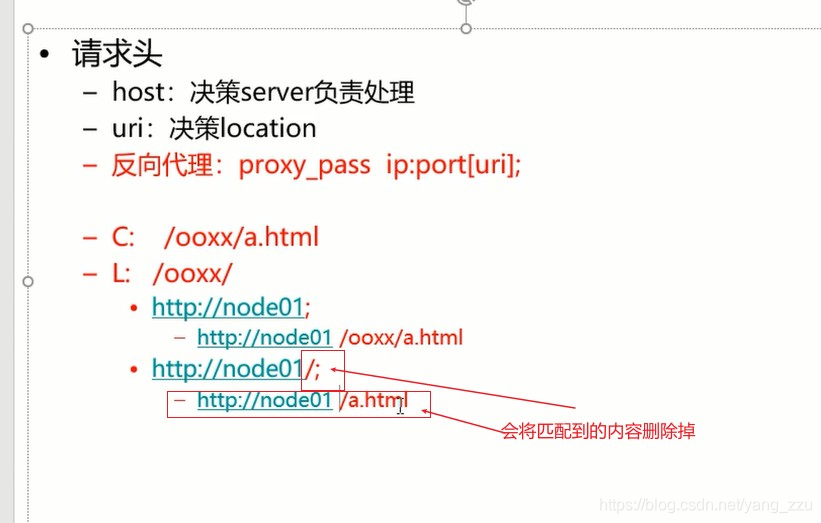 nginx 504配置nginx内存 nginx内存要求_nginx安装配置_23