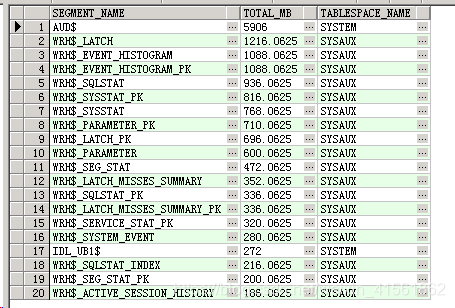 system表空间使用率过高 system 表空间_表空间