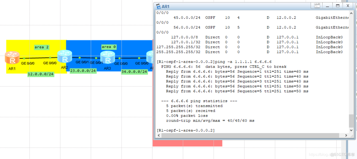 ospf末节区域与完全末节区域的区别 ospf末梢区域配置_链路_09