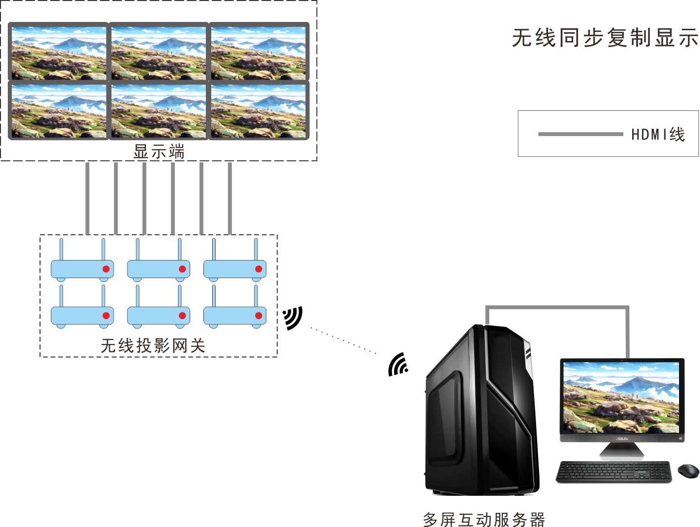 分屏 ESCSlicer 分屏组合_分屏_02