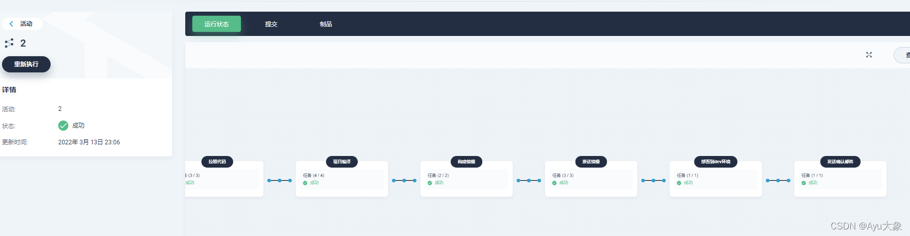 kubectl部署Nginx kubesphere部署nginx_前端_04