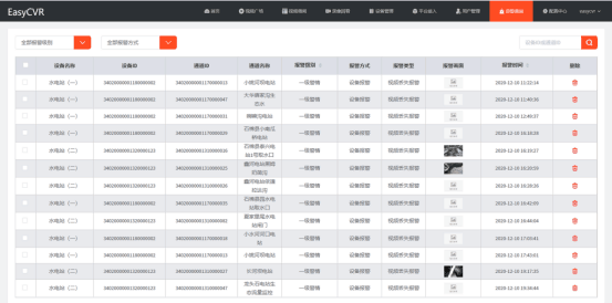 智能业务监控与应用自愈自动化联动 架构图 智能化监控设备_物联网_02