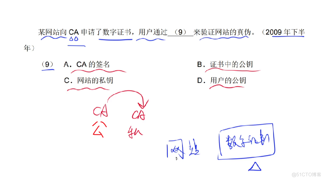 哪种加密算法结果都是数字 加密技术中加密算法有_加密算法_03