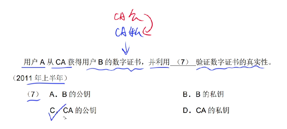 哪种加密算法结果都是数字 加密技术中加密算法有_加密算法_04