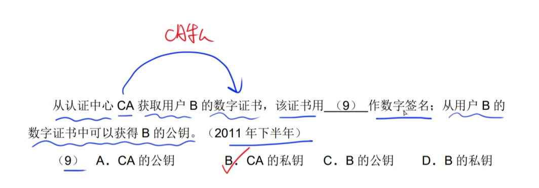 哪种加密算法结果都是数字 加密技术中加密算法有_windows_05