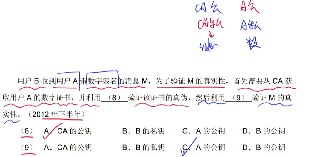 哪种加密算法结果都是数字 加密技术中加密算法有_加密算法_06