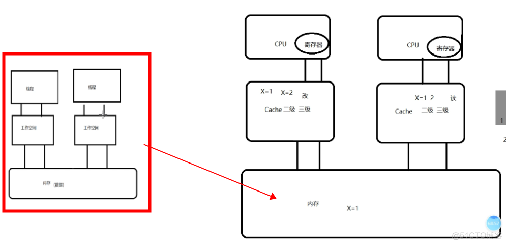 进程管理器中java程序改图标和文字 进程java.exe_进程管理器中java程序改图标和文字_09