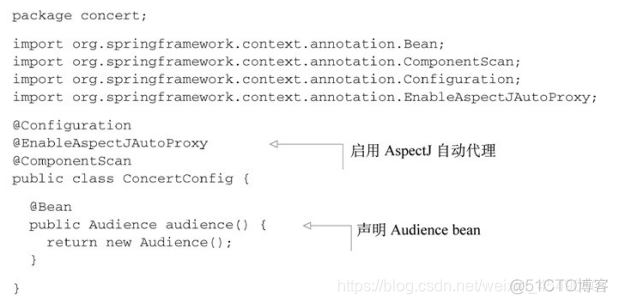 spring实战 第四版 spring实战第四版mobi_XML_04