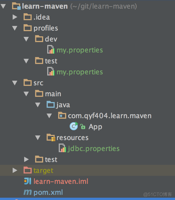 maven package properties文件 properties-maven-plugin_java_04