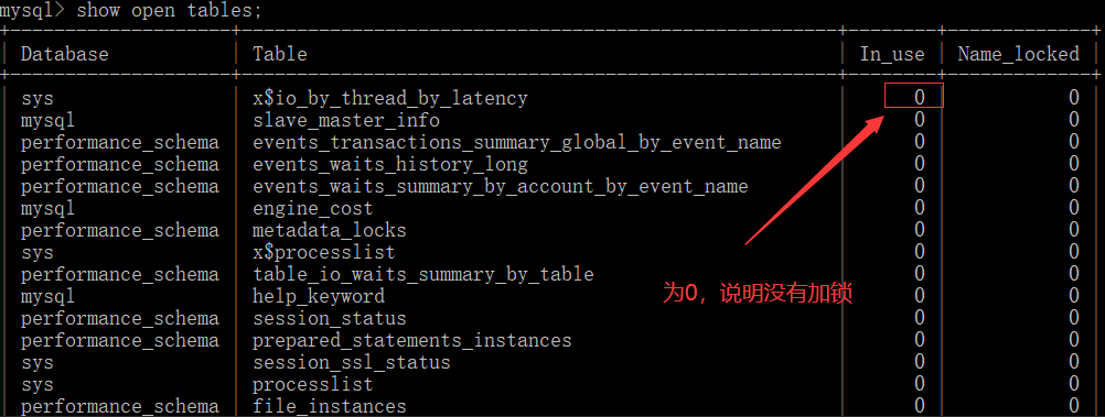 mysql什时候锁行什么时候锁表 mysql什么时候用表锁_数据库