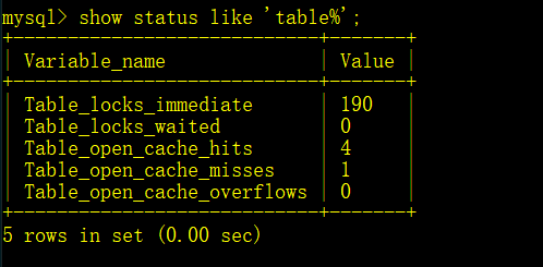 mysql什时候锁行什么时候锁表 mysql什么时候用表锁_加锁_13