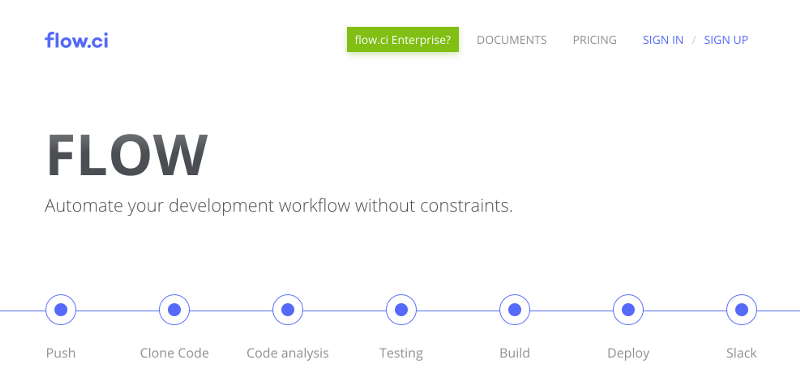 DevOps改进过程中遇到的较大挑战性的问题或困难 devops优势,DevOps改进过程中遇到的较大挑战性的问题或困难 devops优势_工具链_02,第2张