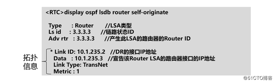 ospf vlink环路 ospf链路状态_ospf协议_22