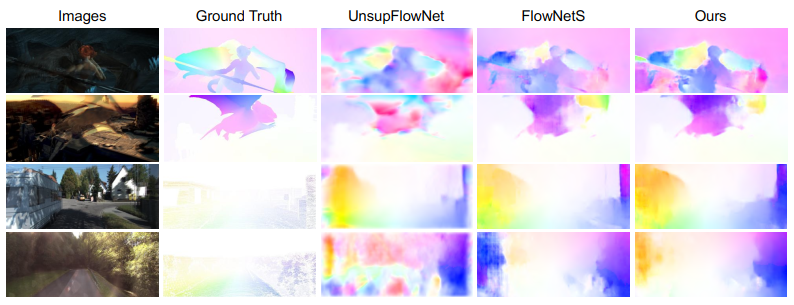 opencv 光流计算 deepflow光流算法_opencv 光流计算_11