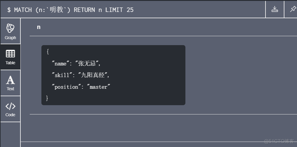 neo4j集成spring neo4j join_删除节点_04