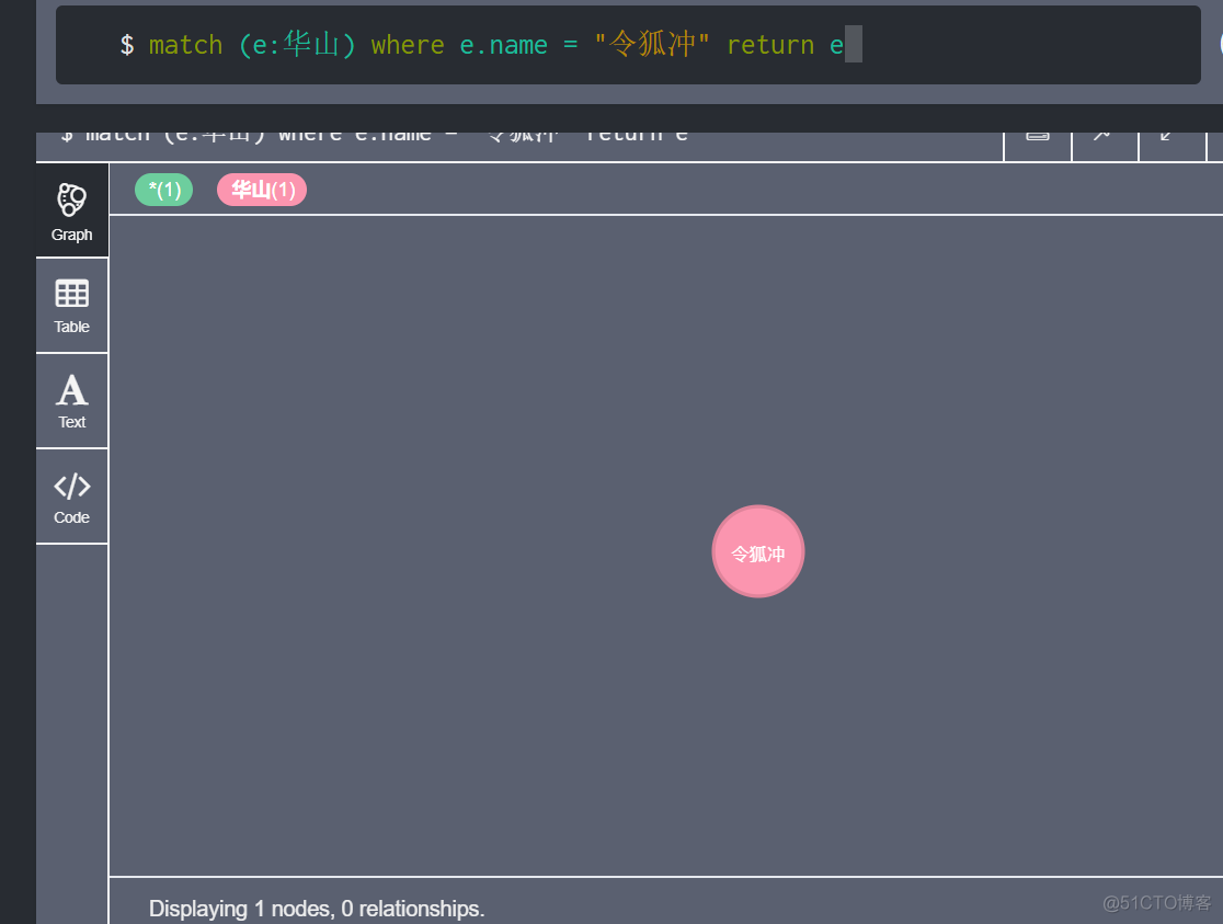 neo4j集成spring neo4j join_neo4j集成spring_07