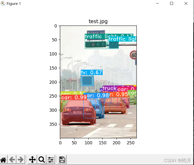 gpu 算力评估 gpu算力怎么看_CUDA_22