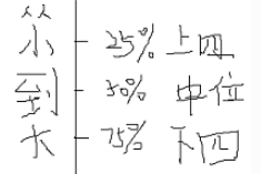 knn识别异常数据 识别异常值_knn识别异常数据_03