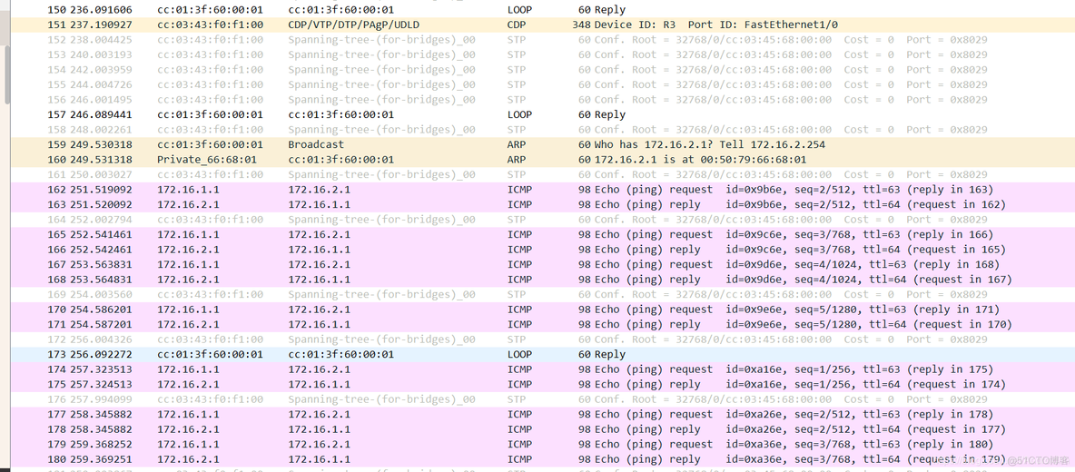 gns3用wireshark抓取OSPF路由协议报文 gns3怎么抓包_抓包_06