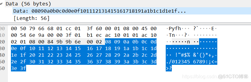 gns3用wireshark抓取OSPF路由协议报文 gns3怎么抓包_抓包_15