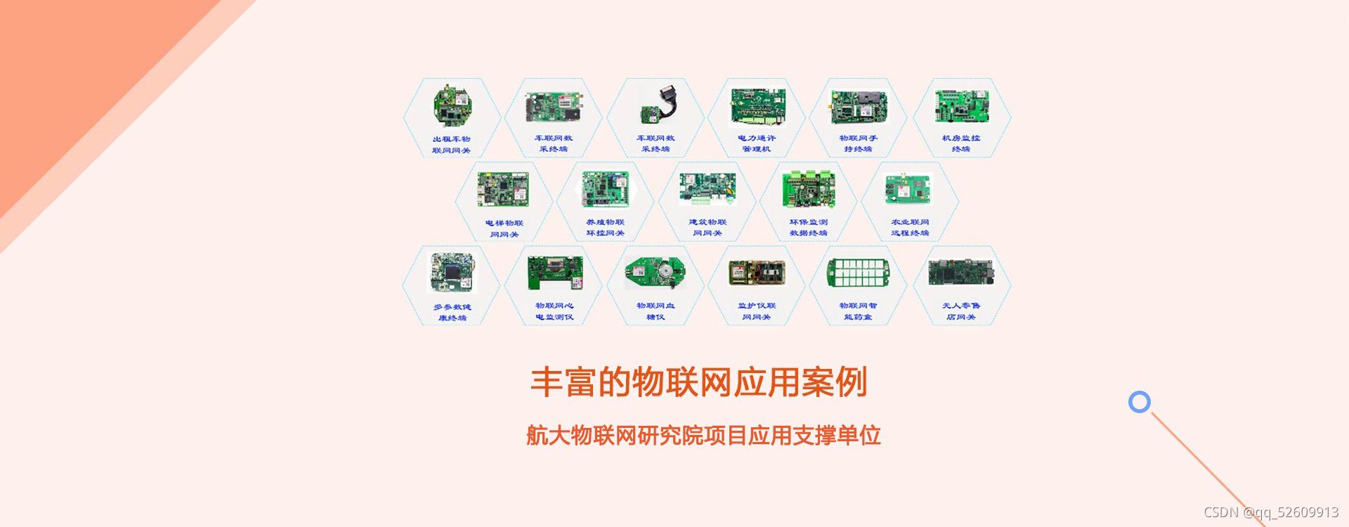 物联网接入设计 物联网接入标准_http