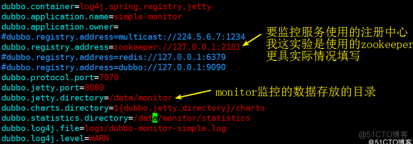 dubbo telnet命令手册 dubbo-admin_apache_02