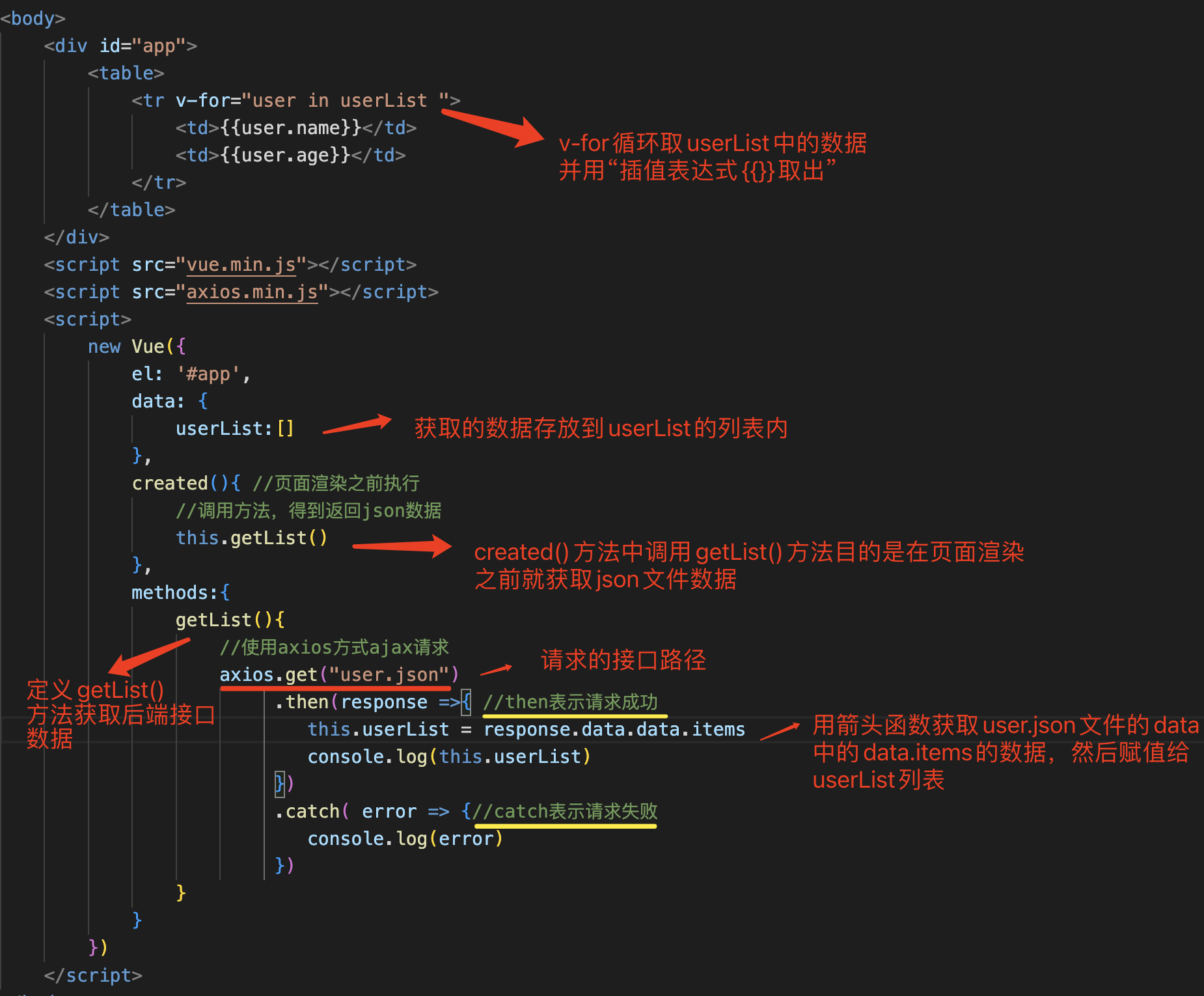 es6 前端封装json数据 web前端es6_html_12