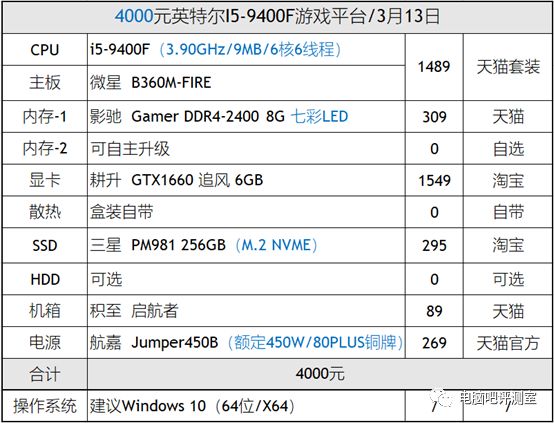 铭瑄挑战者h610m进bios 铭瑄挑战者b360_Windows_02