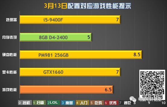 铭瑄挑战者h610m进bios 铭瑄挑战者b360_Windows_07