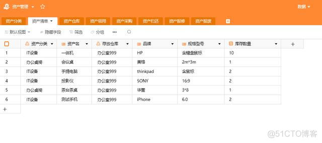 zabbix 资产管理 插件 资产管理软件哪个好_资产管理台账系统_03