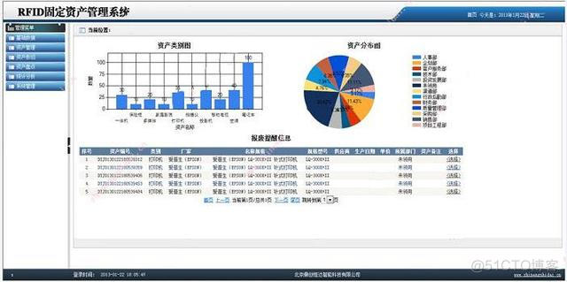 zabbix 资产管理 插件 资产管理软件哪个好_管理软件_04