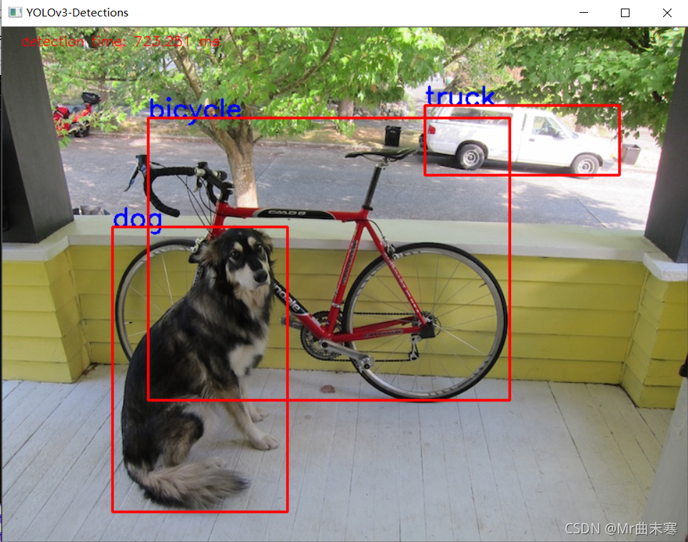 opencv的mog2在cpu和GPU上的运行 opencv dnn gpu_paddle