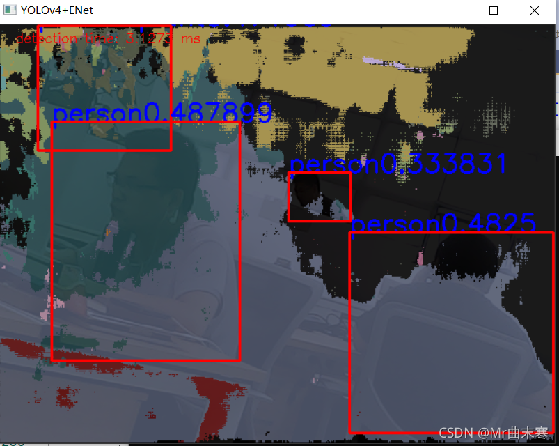 opencv的mog2在cpu和GPU上的运行 opencv dnn gpu_深度学习_03