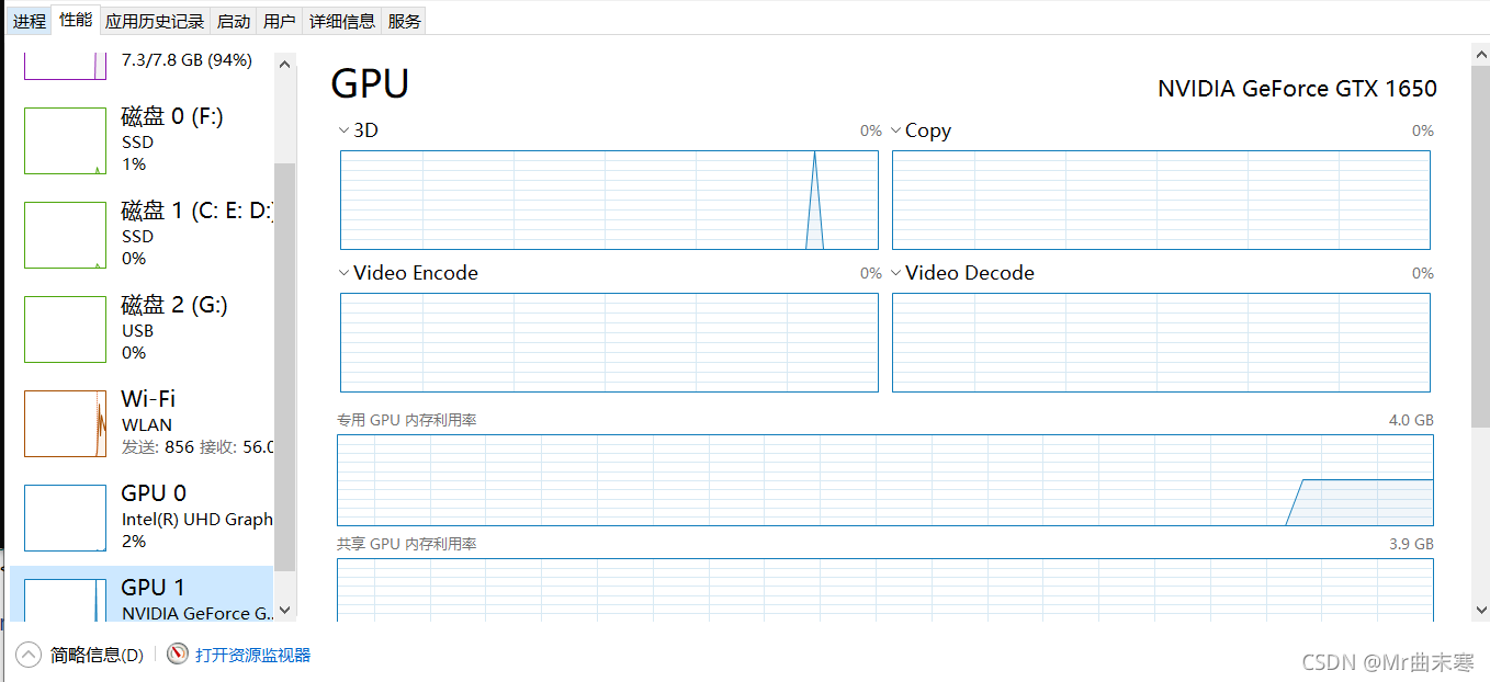 opencv的mog2在cpu和GPU上的运行 opencv dnn gpu_DNN_06