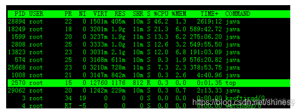 linux top命令 res具体值 linux中top命令的用法_物理内存_04