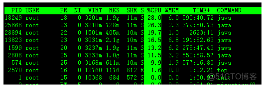 linux top命令 res具体值 linux中top命令的用法_加亮_06